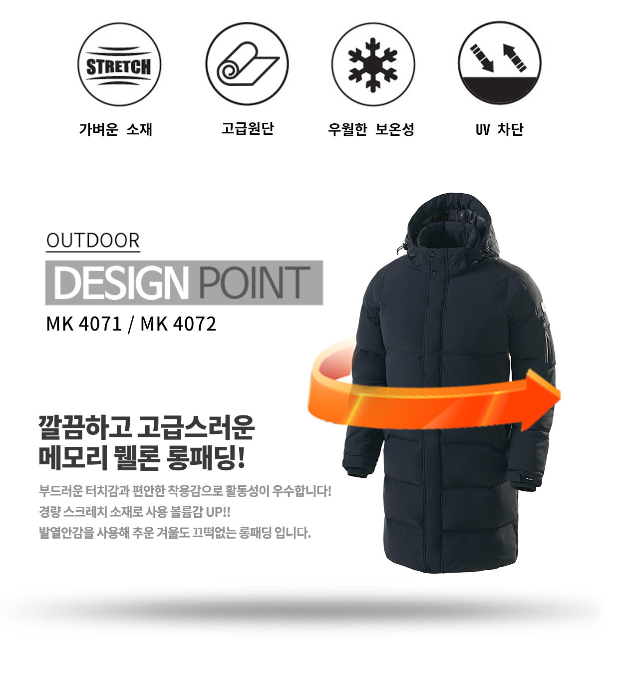 ��ü����,��ü���е�,��ü�е�����,��ü���