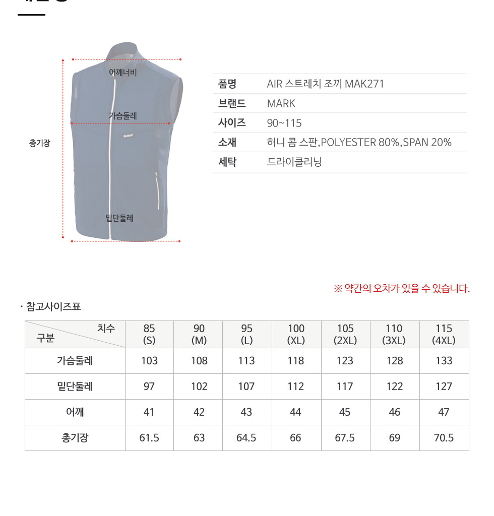 ��ü����