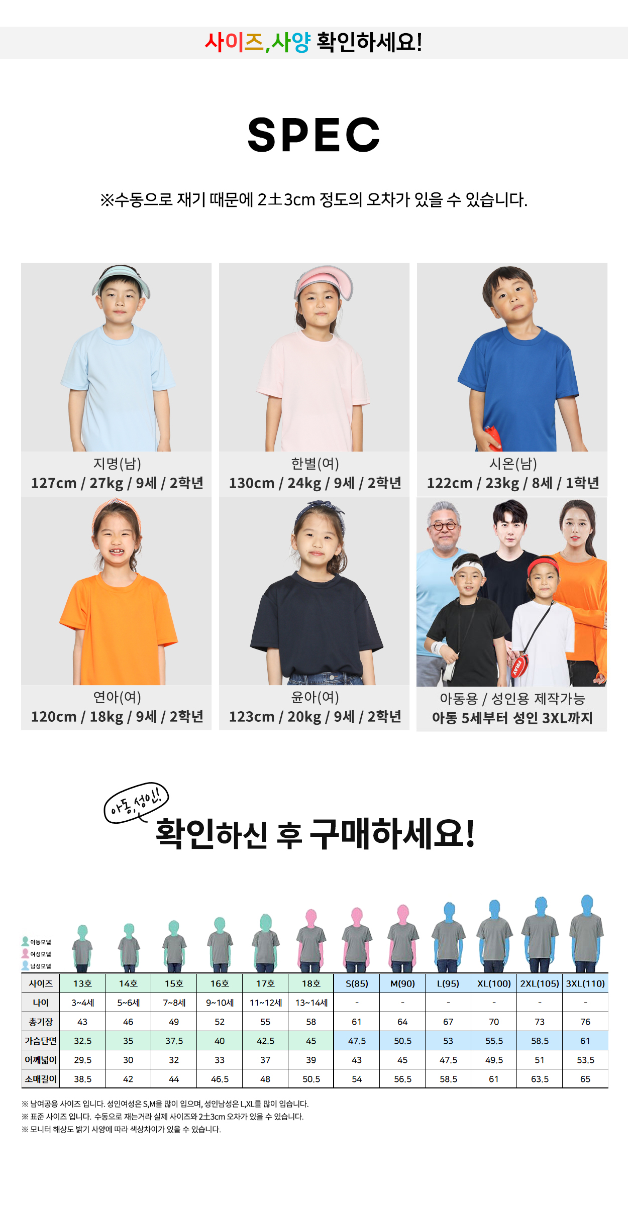 �Ƶ����׶�����Ƽ