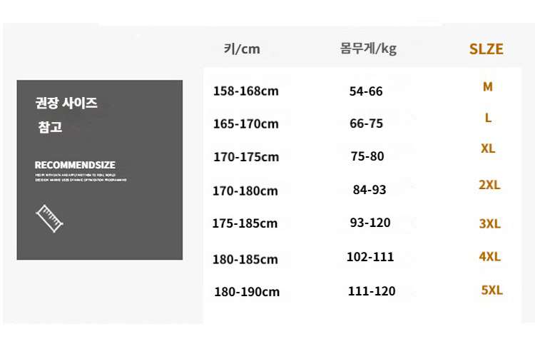 ��ü�� ��ü���� ��ü���Ѻ� ��ü�е�