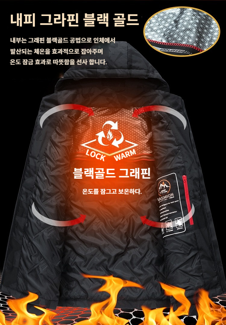 ��ü�� ��ü���� ��ü���Ѻ� ��ü�е�