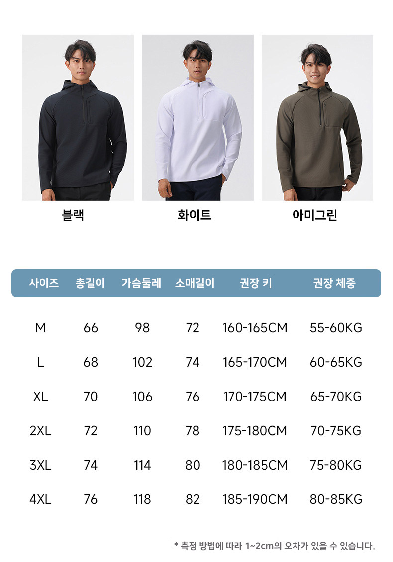 ��ü Ʈ���̴׼�Ʈ, ��ü���