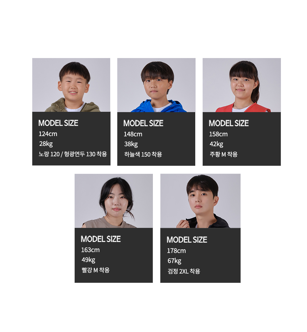 ��ü����,��ü��������,�ֹ�����