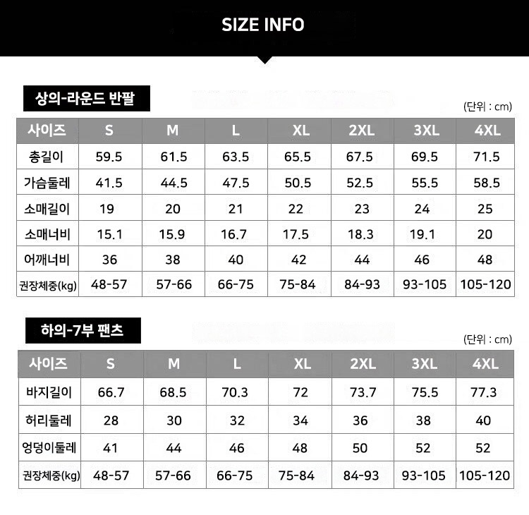 ��ü Ʈ���̴׼�Ʈ, ��ü���