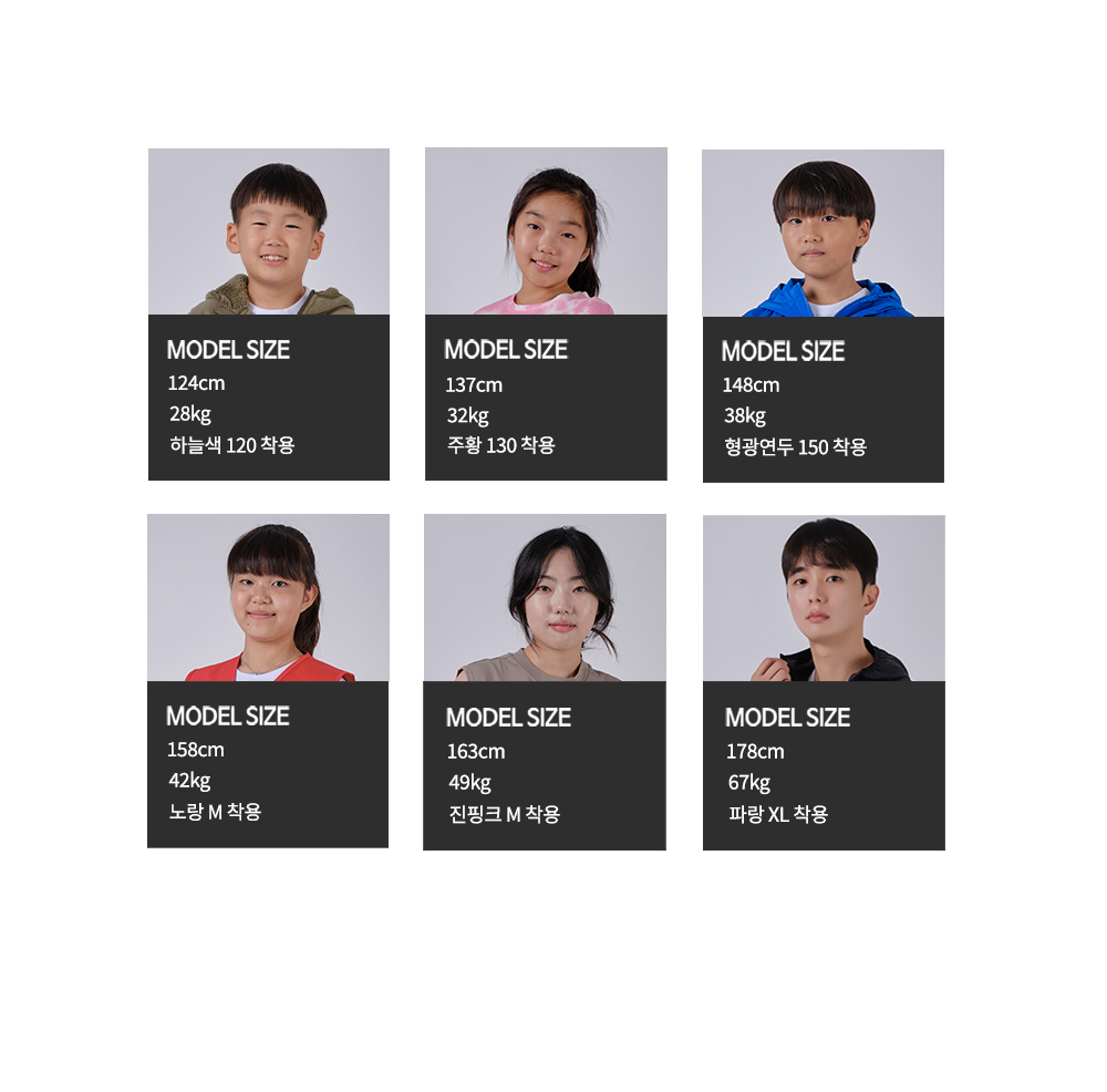 ��ü����,��ü��������,�ֹ�����