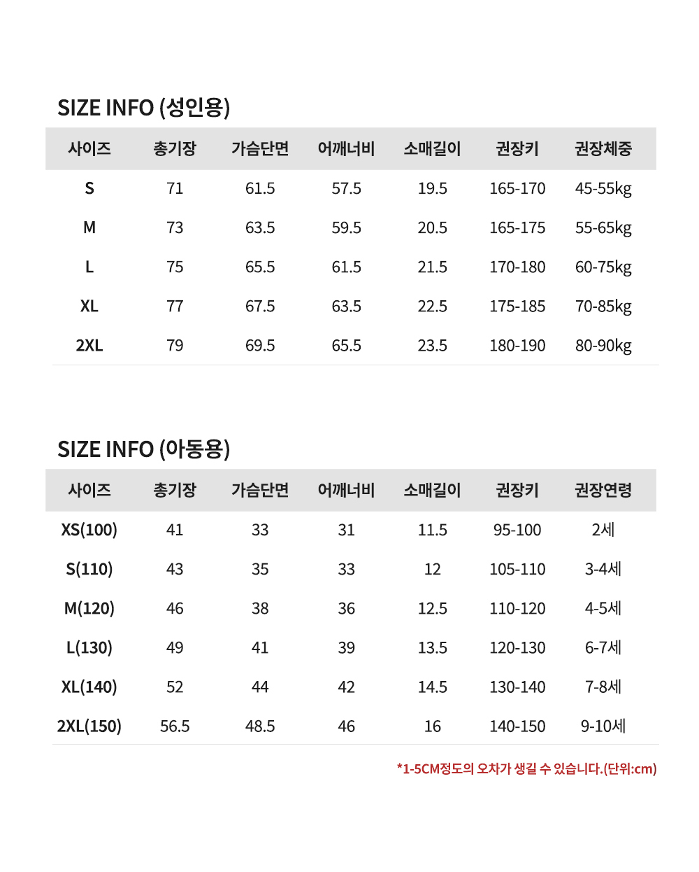 ��ü ���� ����, ��ü�� �ֹ�����