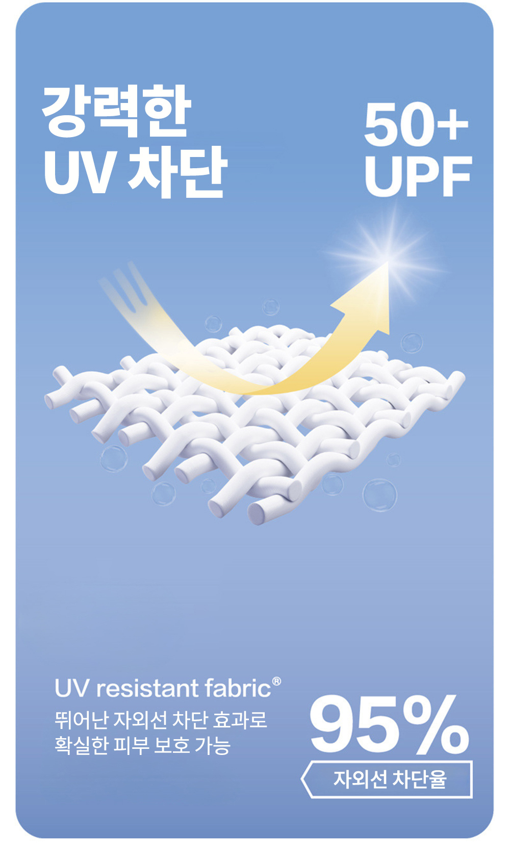 ��ü ���� ����,��ü ����Ƽ,��ü ũ��Ƽ,��üƼ�ֹ�����