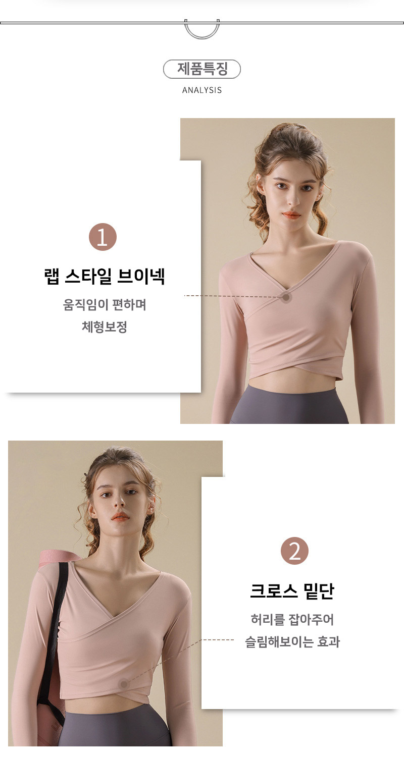 ��üƮ���̴׺�, ��ü���, ��ü�䰡��, ��ü��Ʈ�Ͻ�