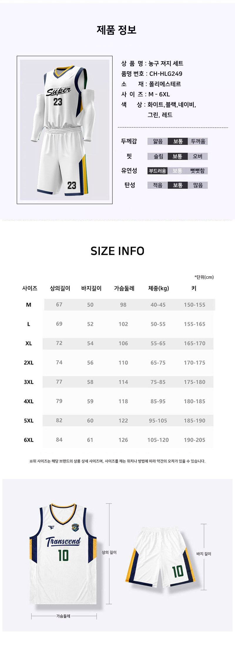 ��üƮ���̴׺�, ��ü���, ��ü �󱸺�