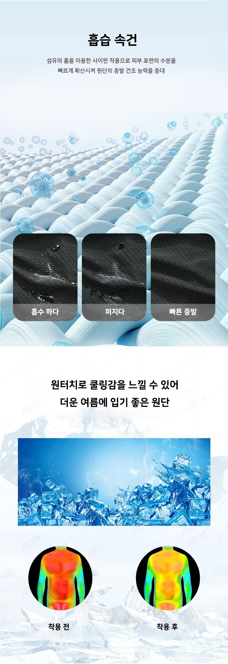 ��üƮ���̴׺�, ��ü���, ��ü ������, ��ü ���׺�