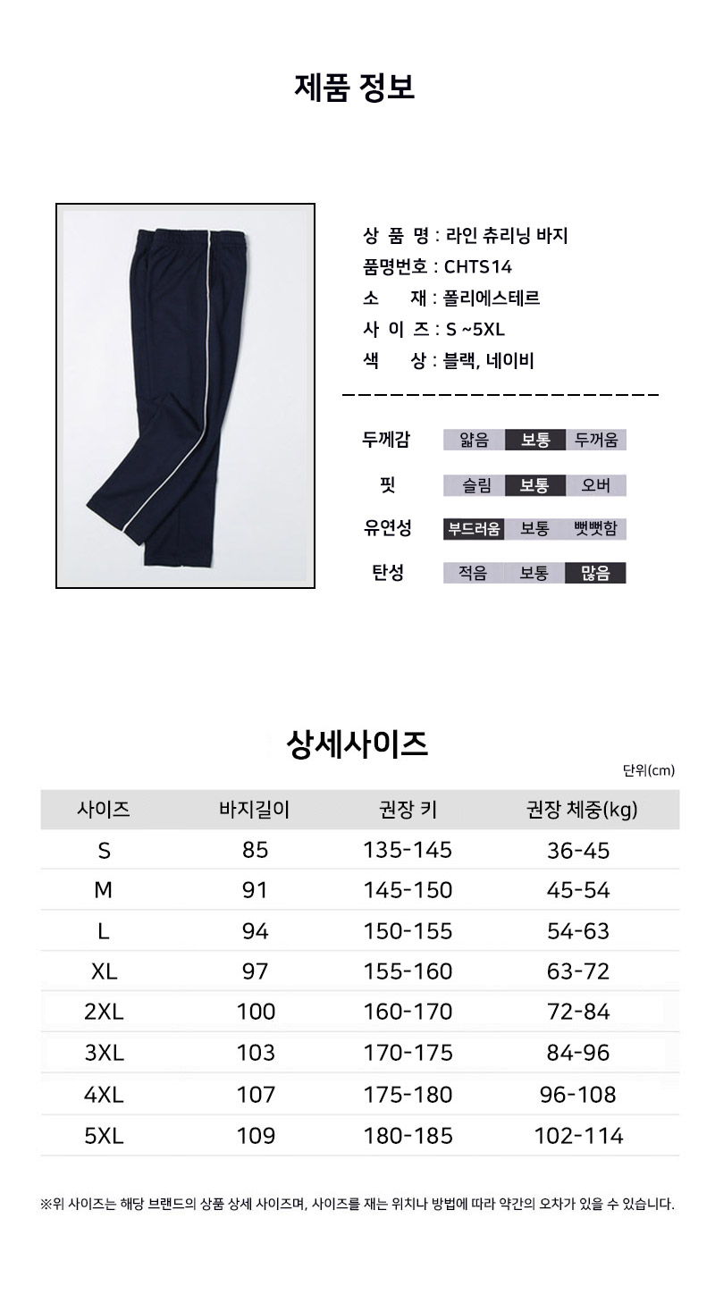 ��üƮ���̴׺�, ��ü���,��ü ü����