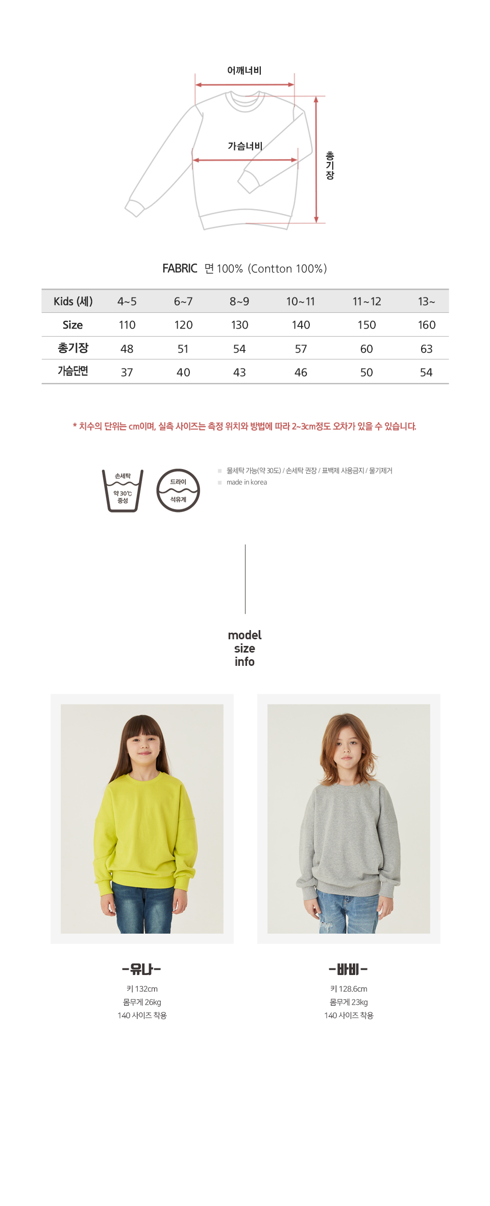 ����Ű�������