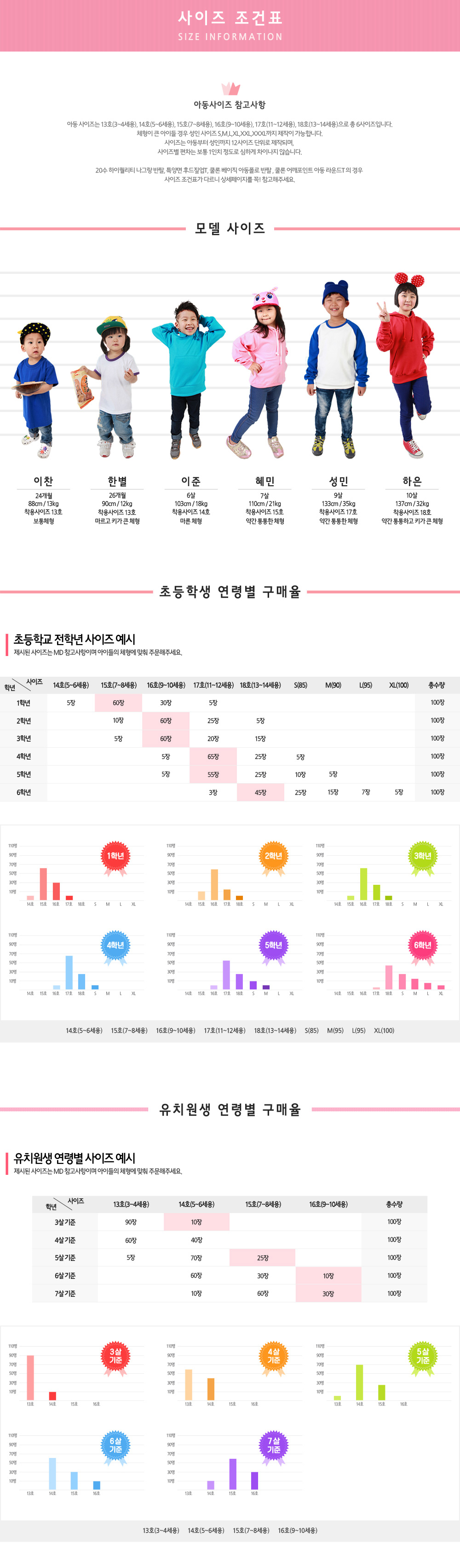 ����������ǥ����