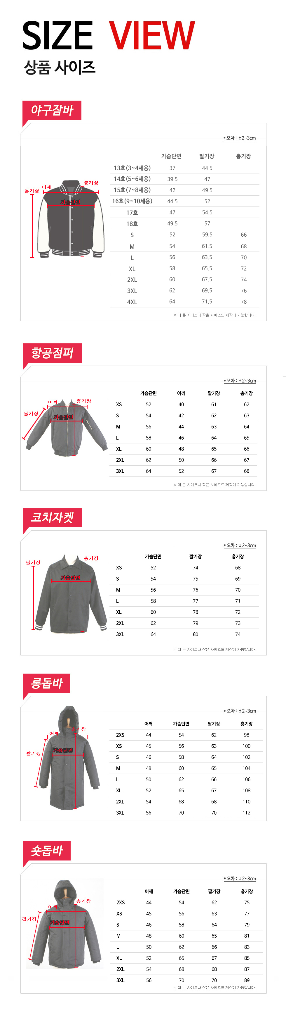 ������ȳ�